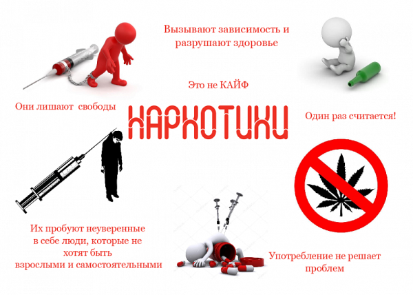 Профилактика наркомании