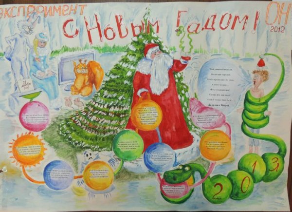 Идеи для новогоднего плаката