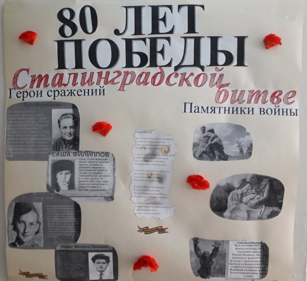 80 Лет разгрома немецко-фашистских войск в Сталинградской битве