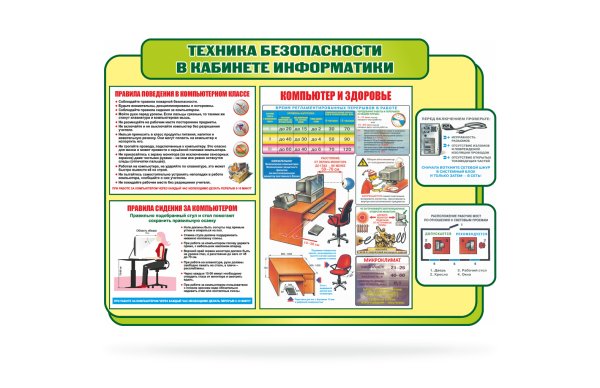 Таблицы для кабинета информатики