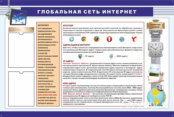 Стенд техника безопасности в кабинете