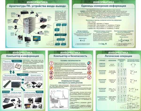 Оформление кабинета информатики