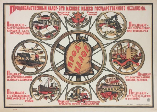 Рекламные плакаты НЭПА