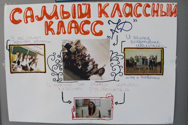 Стенгазета для классного руководителя