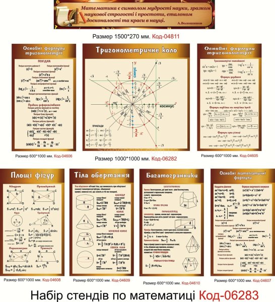 Формулы для кабинета математики