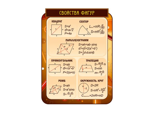 Стенды для кабинета математики в школе