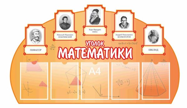 Тождества сокращенного умножения формулы