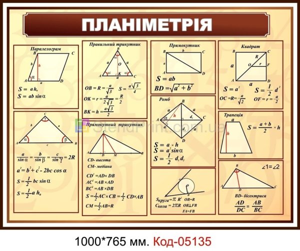 Стенды для кабинета математики