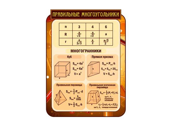 Стенды для кабинета математики