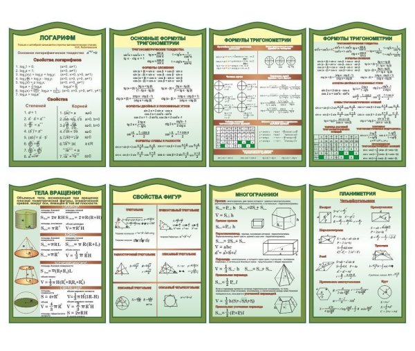 Стенды для математического кабинета