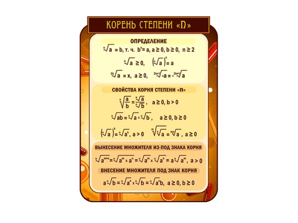 Высказывания о математике