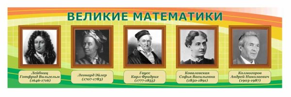 Плакаты в кабинет математики