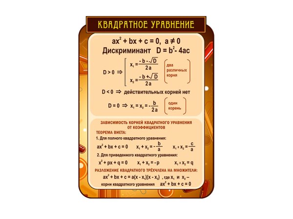 Плакаты в кабинет математики