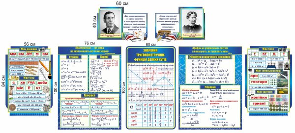 Стенды для кабинета математики