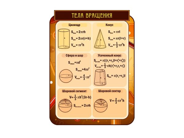 Стенды для кабинета математики