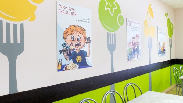 Постеры в школьную столовую