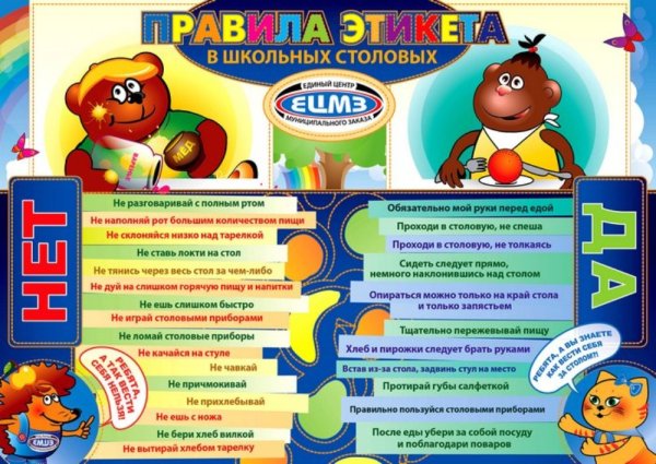 Правила поведения в школьной столовой