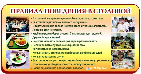 Этикет в школьной столовой