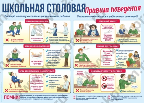 Правила поведения в столовой в школе