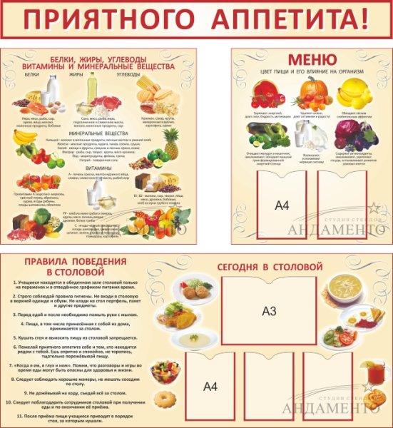 Стенды для столовой в школе