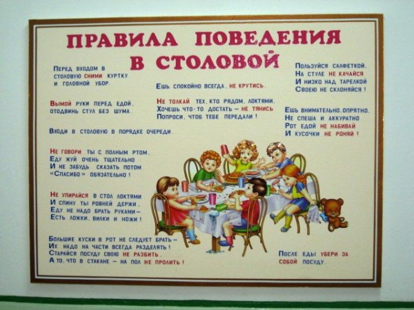 Плакаты для столовой в школе