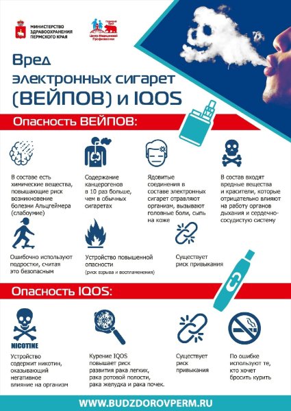 Вред электронных