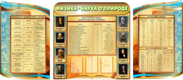 Стенды в кабинет физики