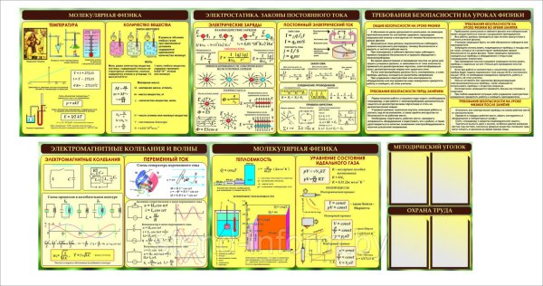 Занимательная физика стенд