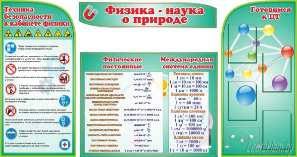 Комплект стендов для кабинета физики