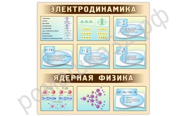 Физика стенд