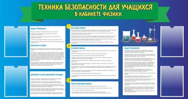 Стенд техника безопасности в кабинете