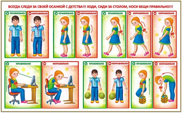Правильная осанка у детей