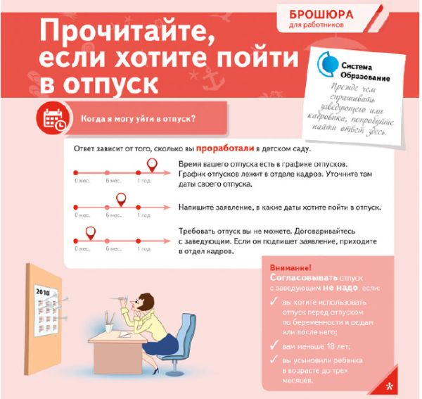 Плакаты кадровика