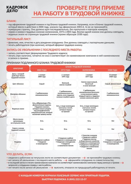 Плакаты кадровика