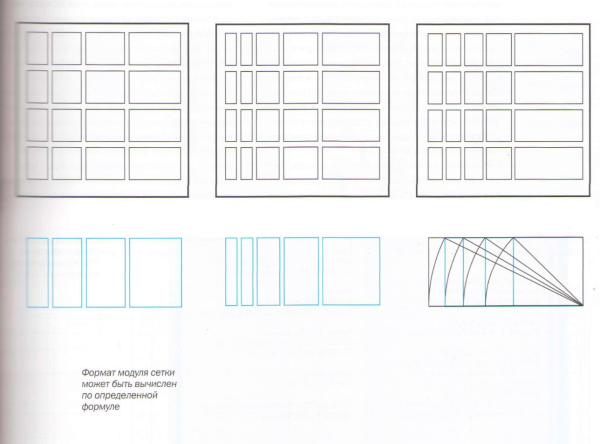 Модульная сетка в рекламе