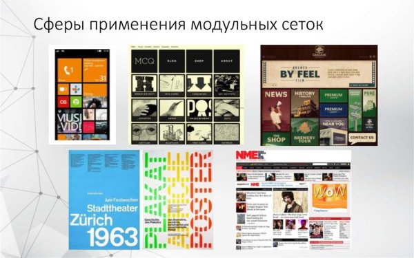 Типографические модульные сетки