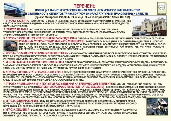 Плакатытрансоптрная безопасность