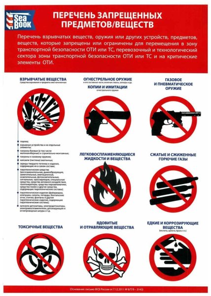 Транспортная безопасность плакат