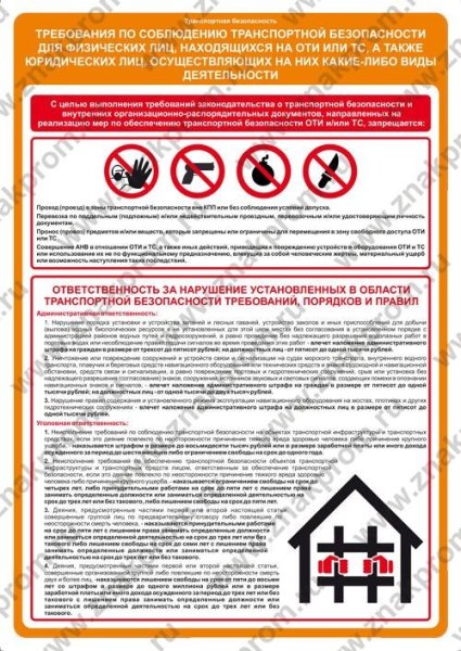 Плакатытрансоптрная безопасность