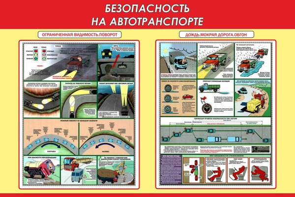 Перечень документов при перевозке опасных грузов автомобильным