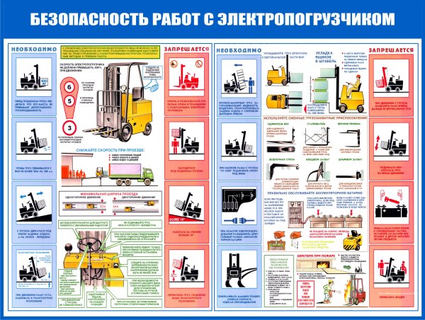 Требования безопасности транспортных средств