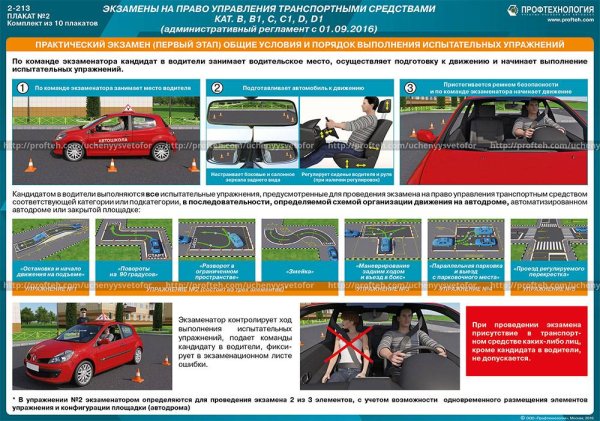 План обеспечения транспортной безопасности