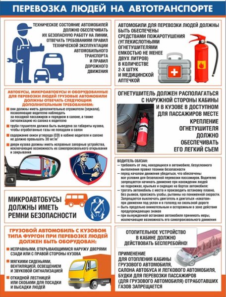 Категории транспортной безопасности