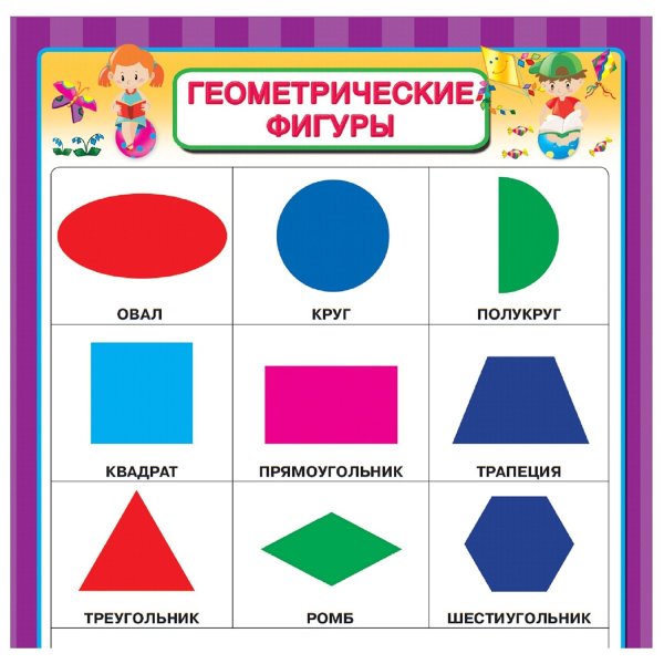 Обучающие плакаты для детей 3-4 года