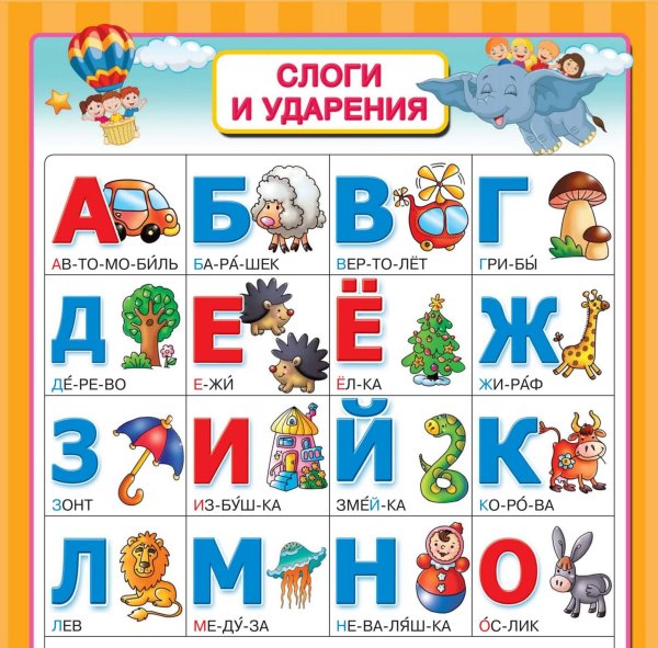 Обучающие плакаты для детей