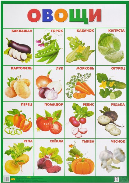 Плакат с буквами и цифрами для детей