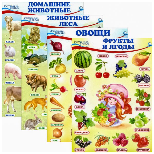 Меры величин. Плакат