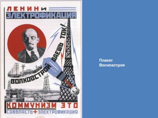 План ГОЭЛРО плакат