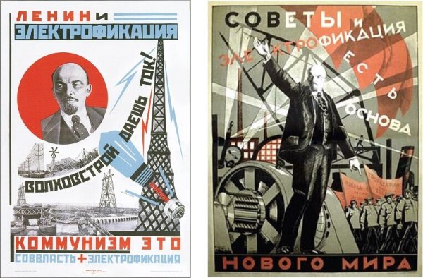 План ГОЭЛРО Кржижановский