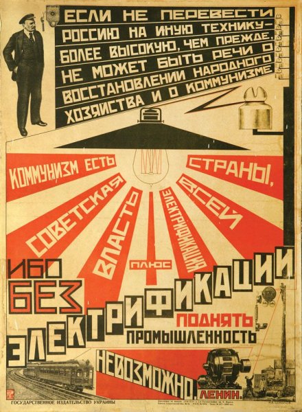 Электрификация плакат